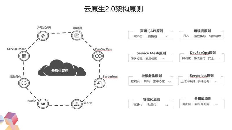 在数字化转型的浪潮中,大数据成为了炙手可热的话题。那么,大数据究竟是什么?它又如何影响着我们的生活和工作呢?本文将从新手视角出发,一步步揭开大数据的神秘面纱。