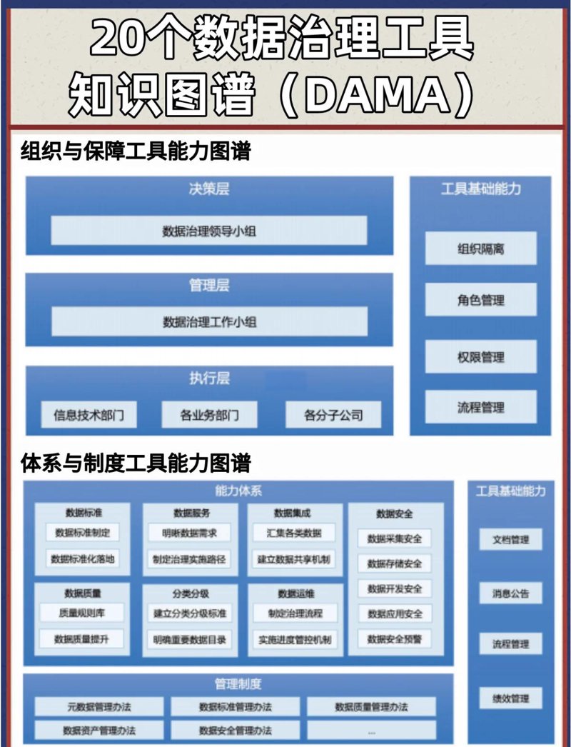 智兴时代的数字化转型解决方案