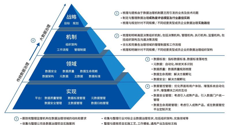 人工智能训练师：揭秘AI背后的秘密