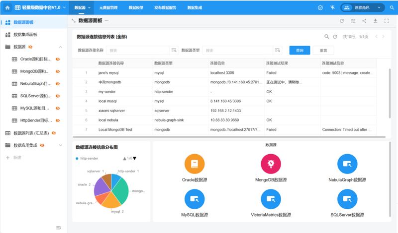 在数字化转型的浪潮中，选择一家优秀的软件开发公司对于企业的未来发展至关重要。今天，我们将通过故事叙述的方式，带您了解当前软件开发领域的领头羊——全球排名前十的软件开发公司。