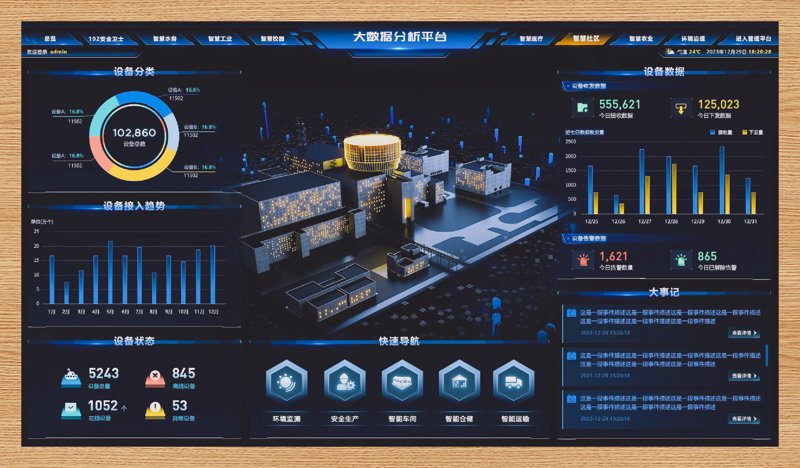 在数字化转型的浪潮中，哪些企业能够脱颖而出？让我们通过几个实际案例，一探究竟。